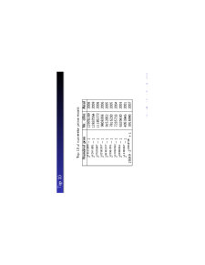 Aritmetica Modulara si Criptografie - Pagina 197
