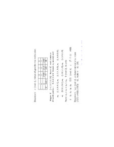 Aritmetica Modulara si Criptografie - Pagina 229