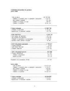 Gestiunea financiară la societatea Admit SA Iași - Pagina 3