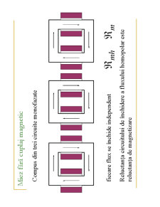 Regimul Nesimetric la Transformatoare - Pagina 13