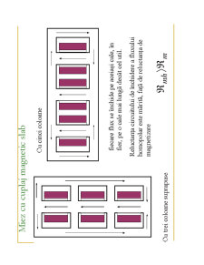 Regimul Nesimetric la Transformatoare - Pagina 14