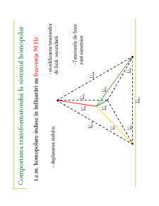 Regimul Nesimetric la Transformatoare - Pagina 21
