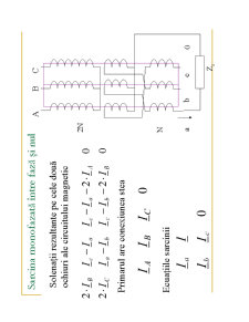Regimul Nesimetric la Transformatoare - Pagina 31
