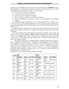 Utilizarea Calculatoarelor - Pagina 362