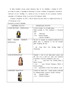 Fundamentarea și elaborarea stragiei de preț ai produsului vin Murfatlari - Pagina 4