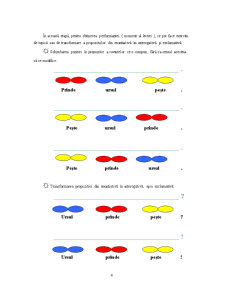 Portofoliu - metodica predării limbii române la clasele I-IV - Pagina 4