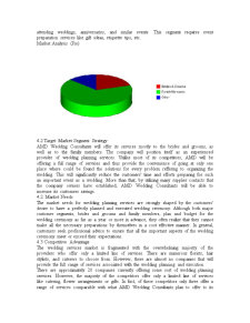 Business Plan - Wedding Consultant - Pagina 4