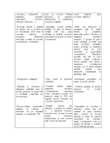 Analiza SWOT - deșeuri Județul Argeș - Pagina 3