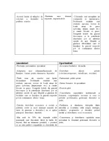 Analiza SWOT - deșeuri Județul Argeș - Pagina 4