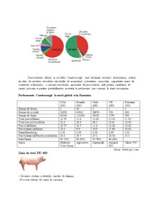 Studiu de caz - fermă de suine - reproducție - Pagina 3