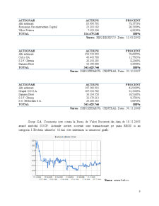Analiza investiției la Socep SRL - Pagina 3