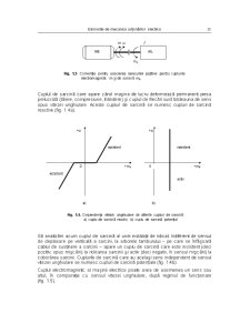 Acționări Electrice - Pagina 5