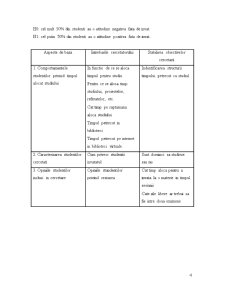 Atitudini, comportamente și opinii ale studenților brașoveni referitor la timpul alocat studiului - Pagina 4