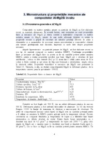 Studiu de Caz Privid Materialele Compozite de Tipul Al-Mg, Mg2Si - Pagina 5