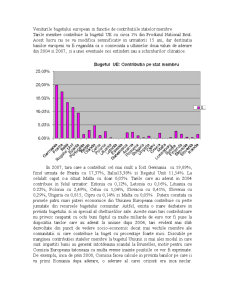 Impactul lărgirii Uniunii Europene asupra bugetului său și efectele sale asupra mediului de afaceri - Pagina 5