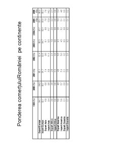 Geografia Umana a Romaniei - Pagina 13