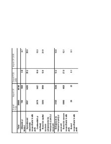 Geografia Umana a Romaniei - Pagina 24