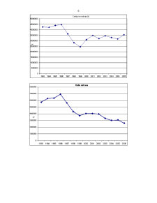 Geografia Umana a Romaniei - Pagina 41
