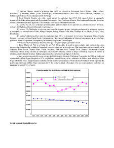 Geografia Umana a Romaniei - Pagina 44
