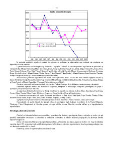 Geografia Umana a Romaniei - Pagina 51
