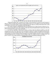 Geografia Umana a Romaniei - Pagina 57