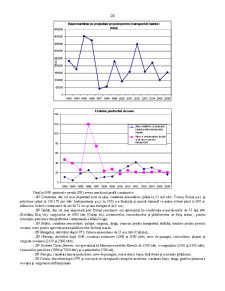 Geografia Umana a Romaniei - Pagina 59