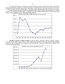 Geografia Umana a Romaniei - Pagina 65