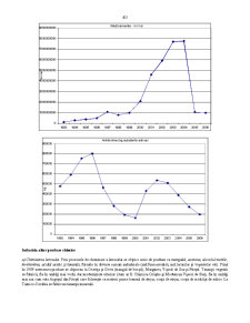 Geografia Umana a Romaniei - Pagina 75