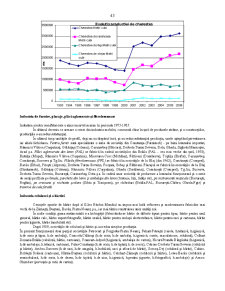 Geografia Umana a Romaniei - Pagina 78