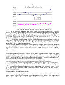Geografia Umana a Romaniei - Pagina 81