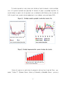 Analiza Pieței Imobiliare din Austria - Pagina 4