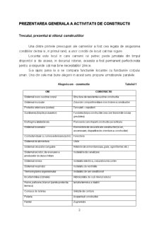 Proiect de practică - gama lucrărilor de construcții realizate de SC Canirov Serv SRL Bacău - Pagina 2