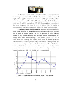 Industria aluminiului în România SC Alro SA Slatina - Pagina 5