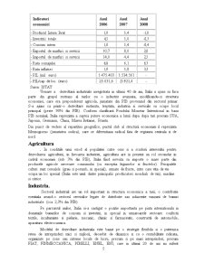 Economia Italiei - Pagina 5