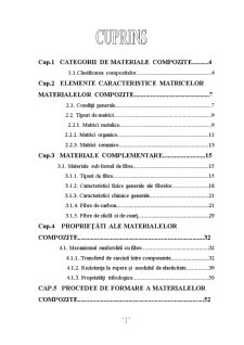 Materiale Compozite - Pagina 1