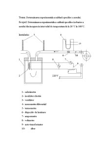 Termodinamică tehnică - Pagina 1