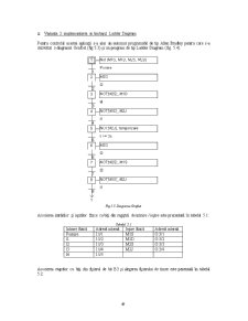 Automate și Microprogramare - Pagina 4