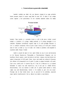 Analiza Calității Senzoriale a Iaurtului - Pagina 4