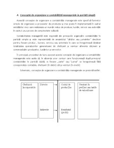 Contabilitate Managerială - Pagina 2
