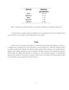 Determinarea magneziului prin analiză instrumentală - Pagina 5