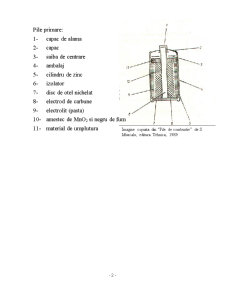Sursele electrochimice de energie - pilă de combustie - Pagina 2