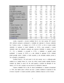 Analiza financiară a unei firme - SC Petrom SA - Pagina 4