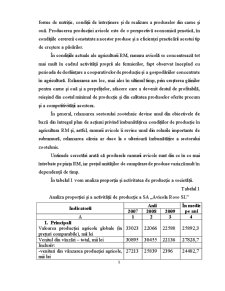 Caracteristica Condițiilor Naturale și Economice ale SA Avicola Roso SL - Pagina 3