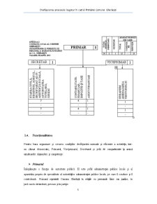 Desfășurarea procesului bugetar în cadrul Primăriei Comunei Gherăiești - Pagina 5