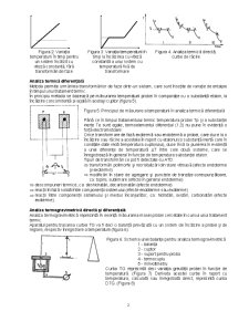 Microscopia electronică și metode termice de analiză - Pagina 2