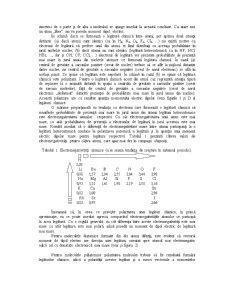 Calculul Vectorial al Momentului Electric Permanent Molecular - Pagina 2