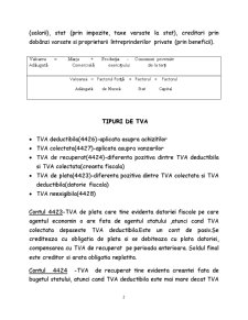Contabilitate și gestiune fiscală - TVA - Pagina 2