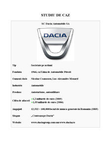Studiu de Caz - SC Dacia Automobile - Pagina 1