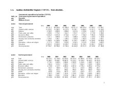 Analiza veniturilor și cheltuielilor bugetului de stat al Danemarcei - Pagina 3