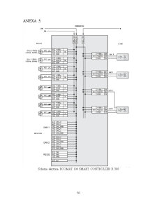 Proiectarea unei interfețe HMI pentru PLC folosind panoul operator PDM 360 - Pagina 5